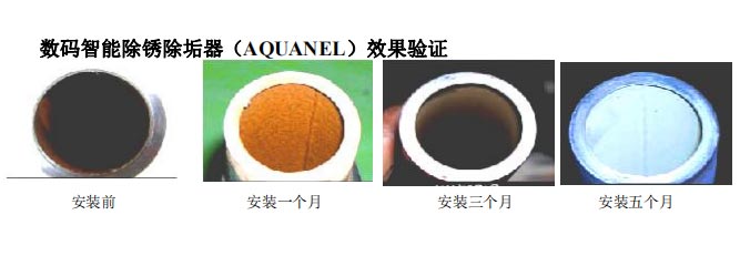 效果驗(yàn)證